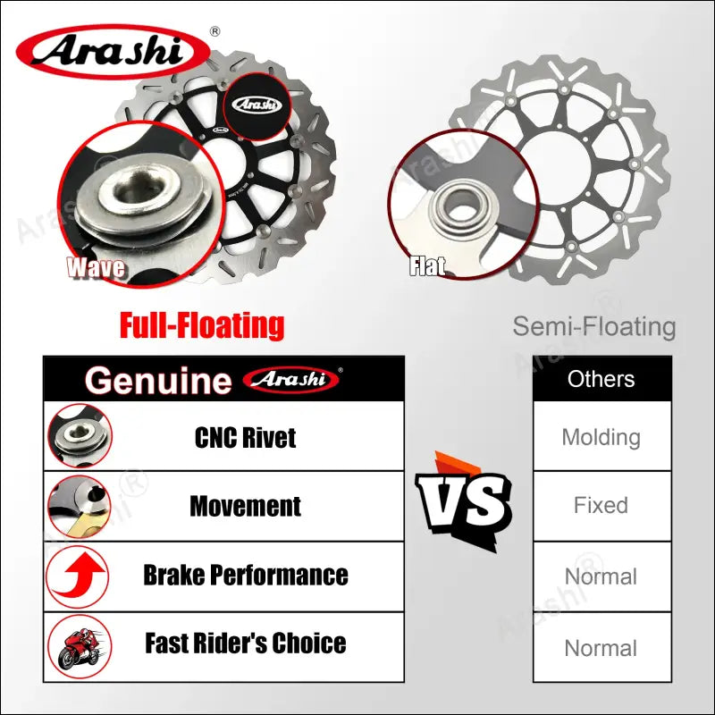 Honda CBR 300 R NC51 2014-2018 Bremsscheibe Vorne